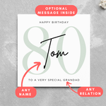 Load image into Gallery viewer, Personalised 80th Birthday Card Name Card
