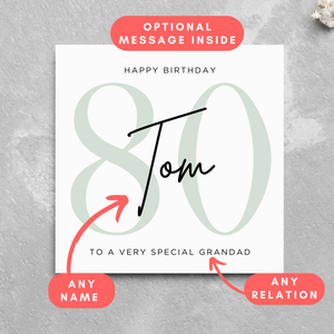 Personalised 80th Birthday Card Name Card